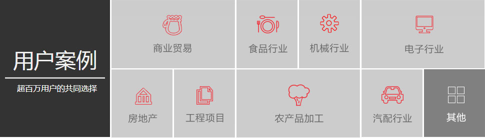 用(yòng)戶案例