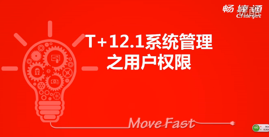 T+12.1用(yòng)戶權限